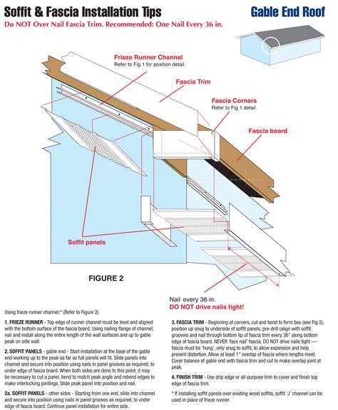 installing steel fascia